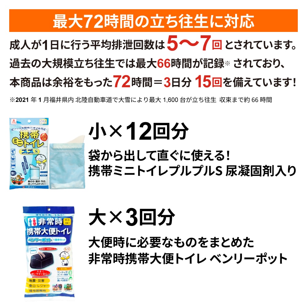 最大72時間の立ち往生に対応したトイレセット(携帯ミニトイレプルプルS+非常時携帯大便トイレ)