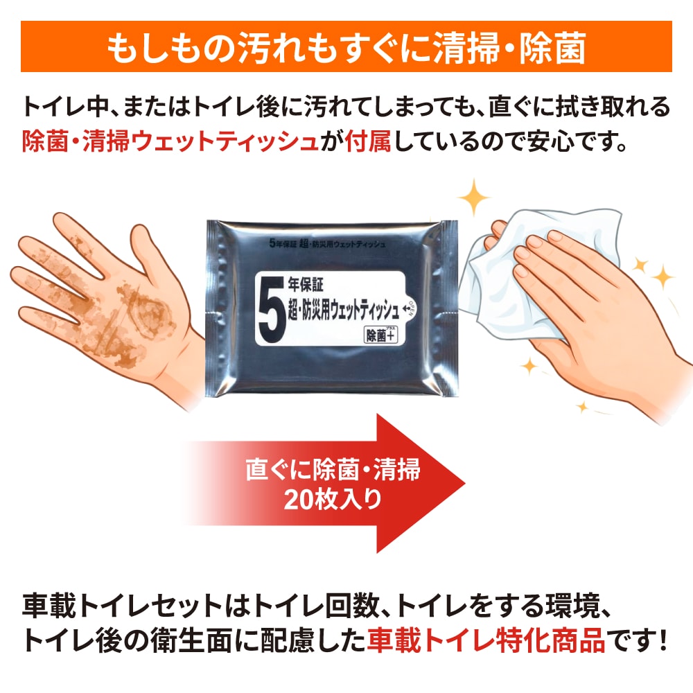 トイレ後に汚れてしまっても直ぐに清掃・除菌可能なウエットティッシュ付属