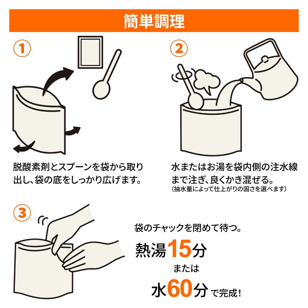 アルファ化米の簡単調理方法