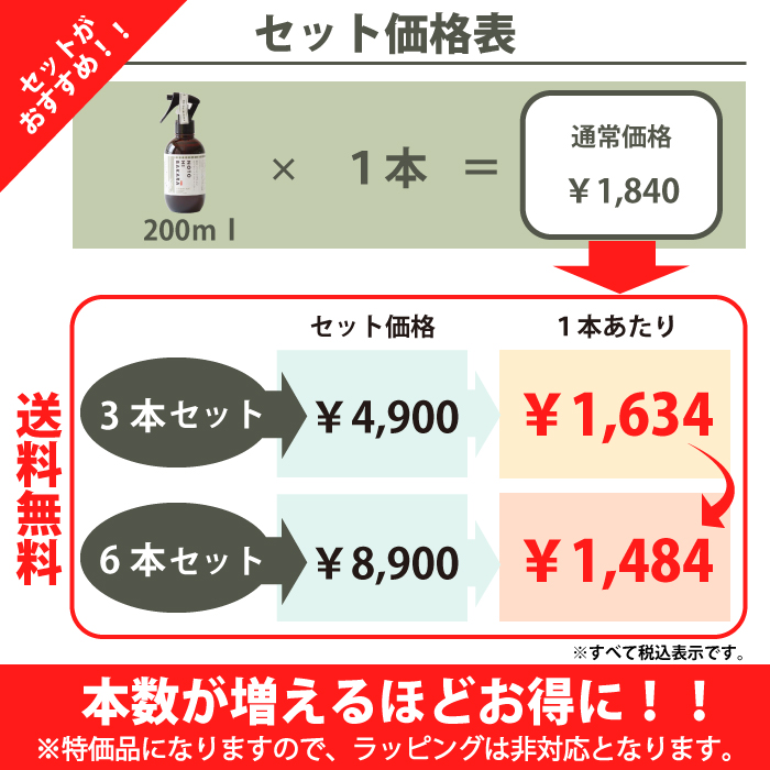NOTOHIBAKARA エッセンシャルウォーター 200mlセット価格表