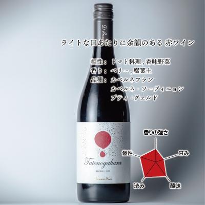 立野原ルージュ2022
