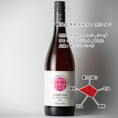サンジョベーゼ2022
