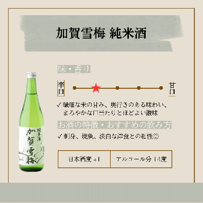 加賀雪梅 純米酒