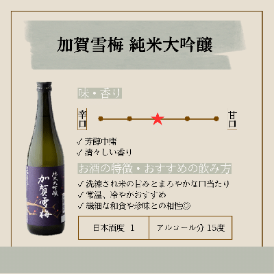 加賀雪梅　純米大吟醸